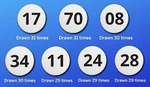 Understanding the Most Common Numbers in Mega Millions